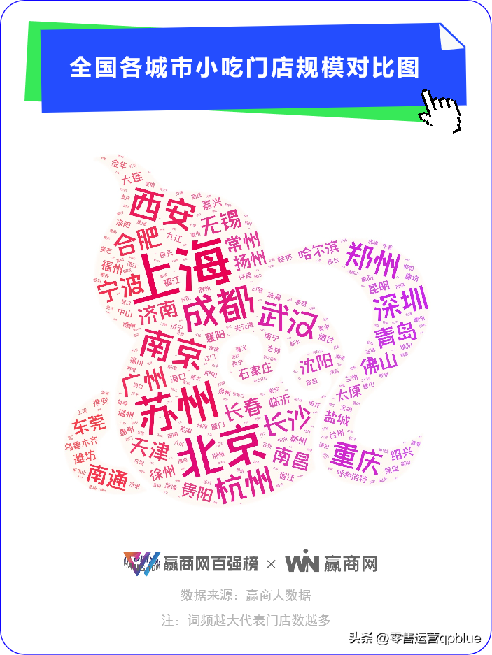 网红小吃加盟店10大品牌（小吃赛道“杀疯了”！蜜雪、海底捞、正新鸡排，谁胜算最大？）(图14)